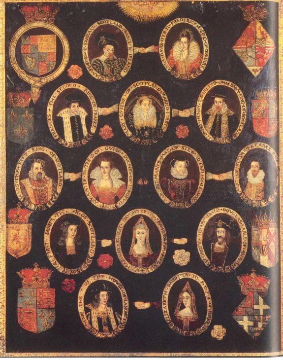 Family Tree of King James I of England from Henry VII and Elizabeth of York